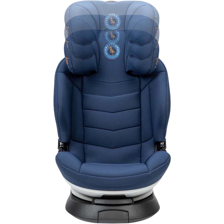 Фото Автокрісло STORCHENMUHLE Niki next Iris (103-266-307)