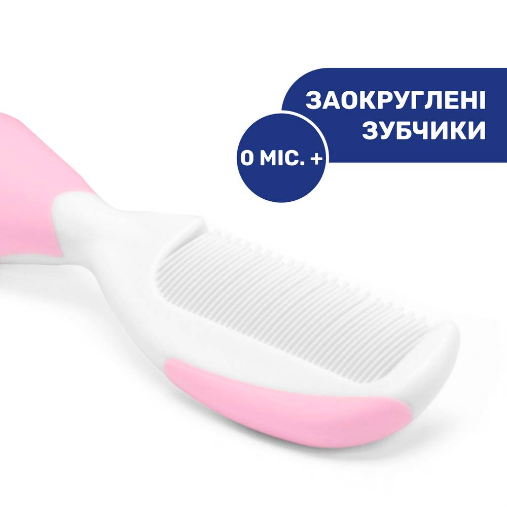 Набір для догляду за дитиною CHICCO 0+ Pink (06569.10) Набір для догляду за дитиною CHICCO 0+ Pink (06569.10) Застосування для повсякденного розчісування