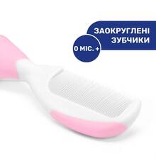 Набір для догляду за дитиною CHICCO 0+ Pink (06569.10) Набір для догляду за дитиною CHICCO 0+ Pink (06569.10)
