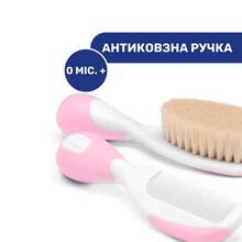 Набір для догляду за дитиною CHICCO 0+ Pink (06569.10) Набір для догляду за дитиною CHICCO 0+ Pink (06569.10)