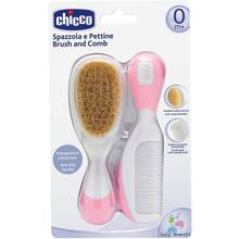 Набір для догляду за дитиною CHICCO 0+ Pink (06569.10) Набір для догляду за дитиною CHICCO 0+ Pink (06569.10)