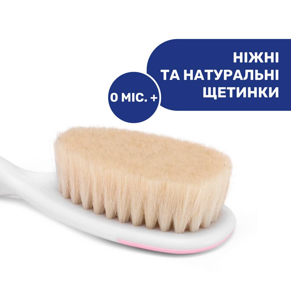 Набір для догляду за дитиною CHICCO 0+ Pink (06569.10) Набір для догляду за дитиною CHICCO 0+ Pink (06569.10) Матеріал пластик