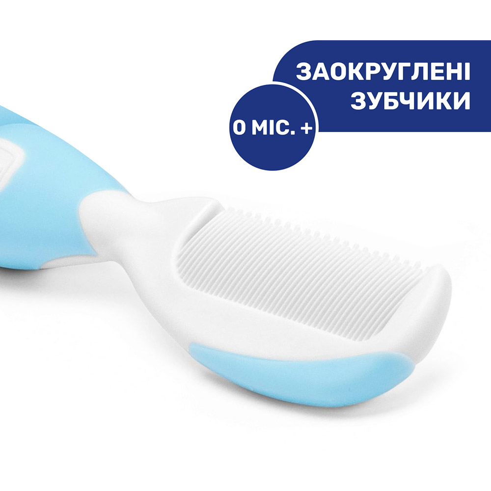 Набор Chicco по уходу за ребенком Blue (06569.20) Тип набор