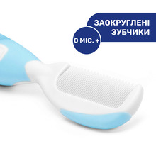 Набор Chicco по уходу за ребенком Blue (06569.20)