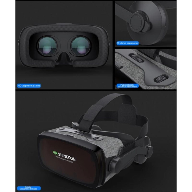 Очки виртуальной реальности SHINECON VR SC-G07E Совместимость универсальная