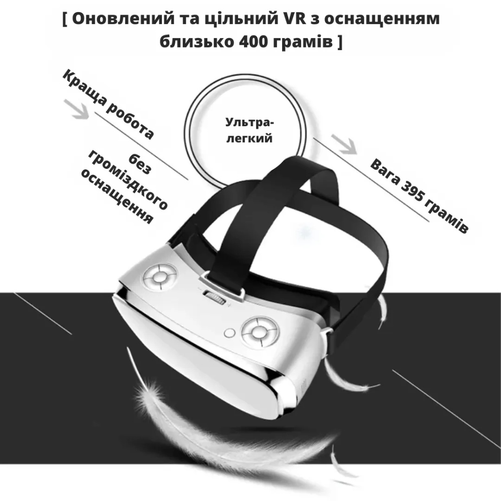 Очки виртуальной реальности INSPIRE S900 VR Black (S900-VRbk) Интерфейс подключения HDMI