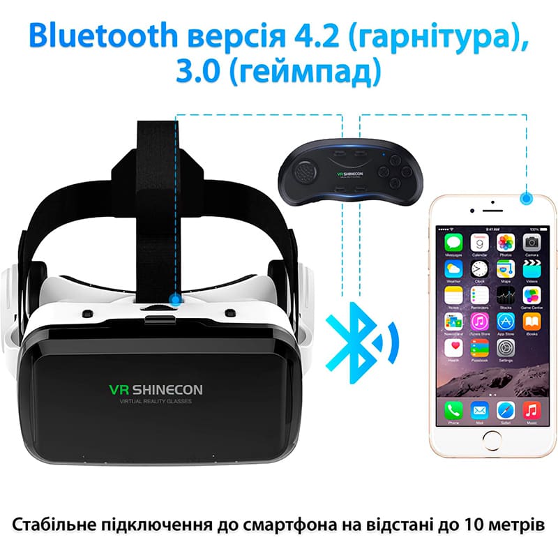 Зовнішній вигляд Окуляри віртуальної реальності SHINECON SC-G04BS-Box + Джойстик SC-B01 (SC-G04BS+SC-B01)