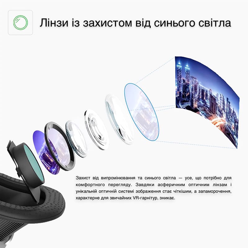 В Україні Окуляри віртуальної реальності SHINECON SC-G10-Box + Джойстик SC-B01 (SC-G10+SC-B01)