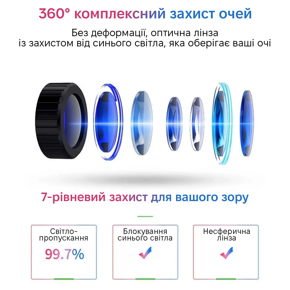 Окуляри віртуальної реальності VR PARK Black (VR-Park-2) Підключення бездротове