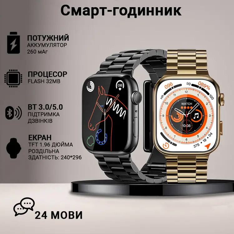 Смарт-годинник KEQIWEAR WS92 MAX Gold Сумісність iOS (Apple)