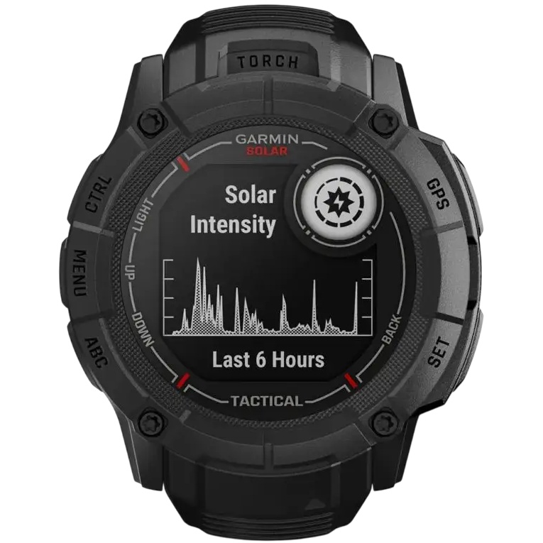 Смарт-годинник GARMIN Instinct 2X Solar Tactical Edition Black (010-02805-03) Операційна система інша