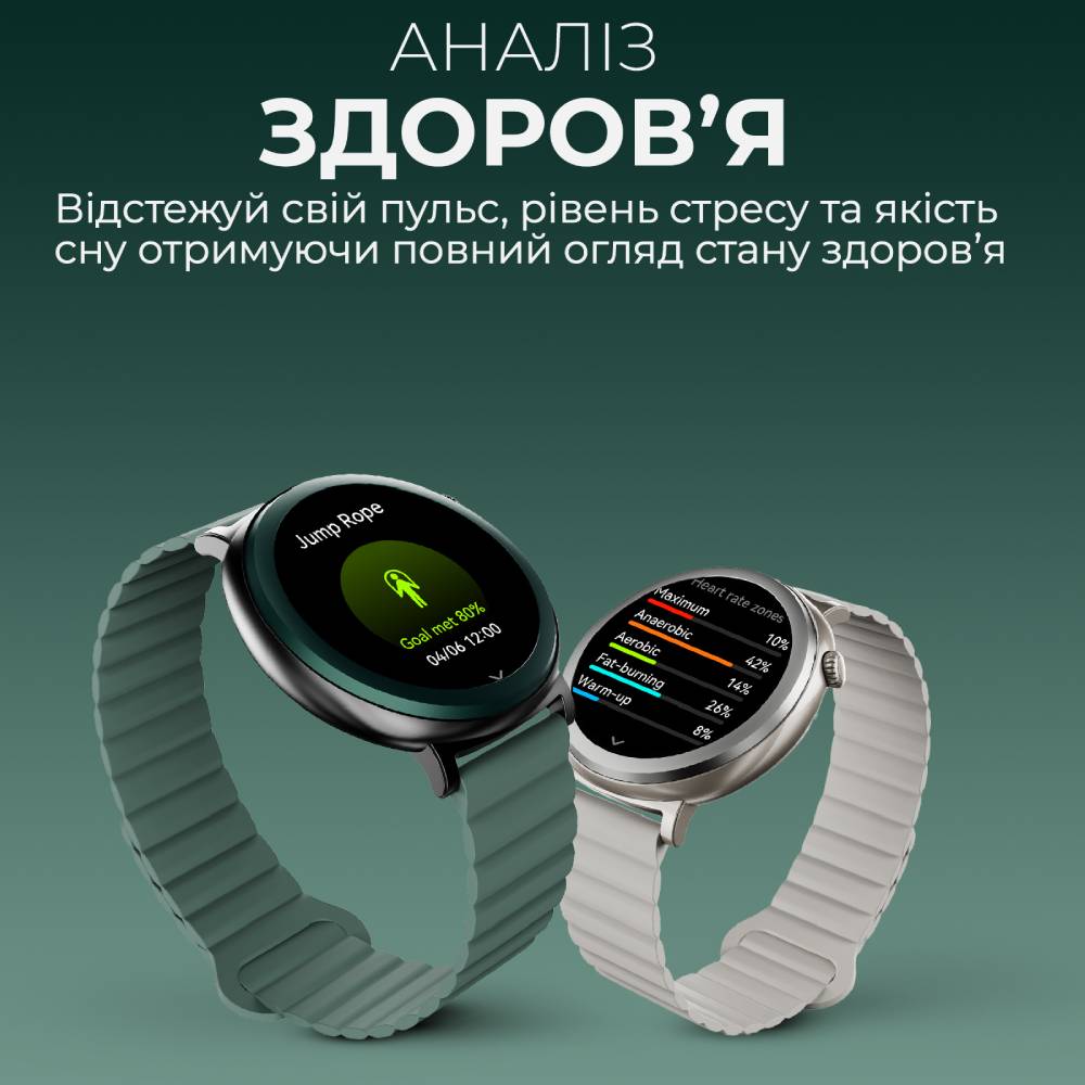 Смарт-часы HIFUTURE Aurora Silver Совместимость Android OS