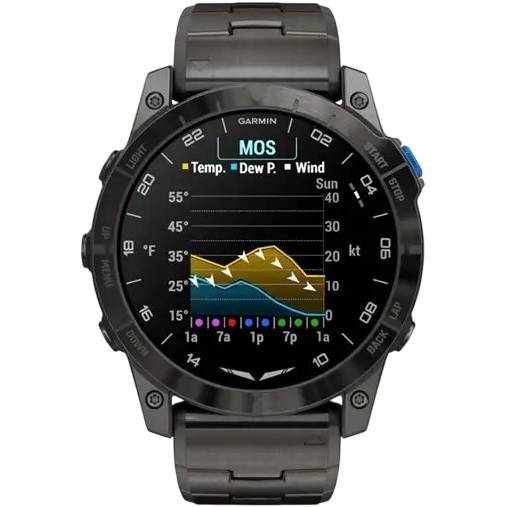 Зовнішній вигляд Смарт-годинник GARMIN D2 Mach 1 PRO Gray (010-02804-81)