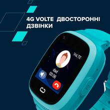 Смарт-часы CANYON Sunny KW-48 4G Blue (CNE-KW48BL)