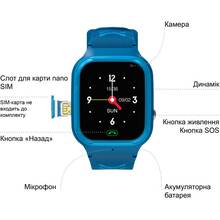 Смарт-часы ZAZU WATCH Blue (ZA-WATCH-01)