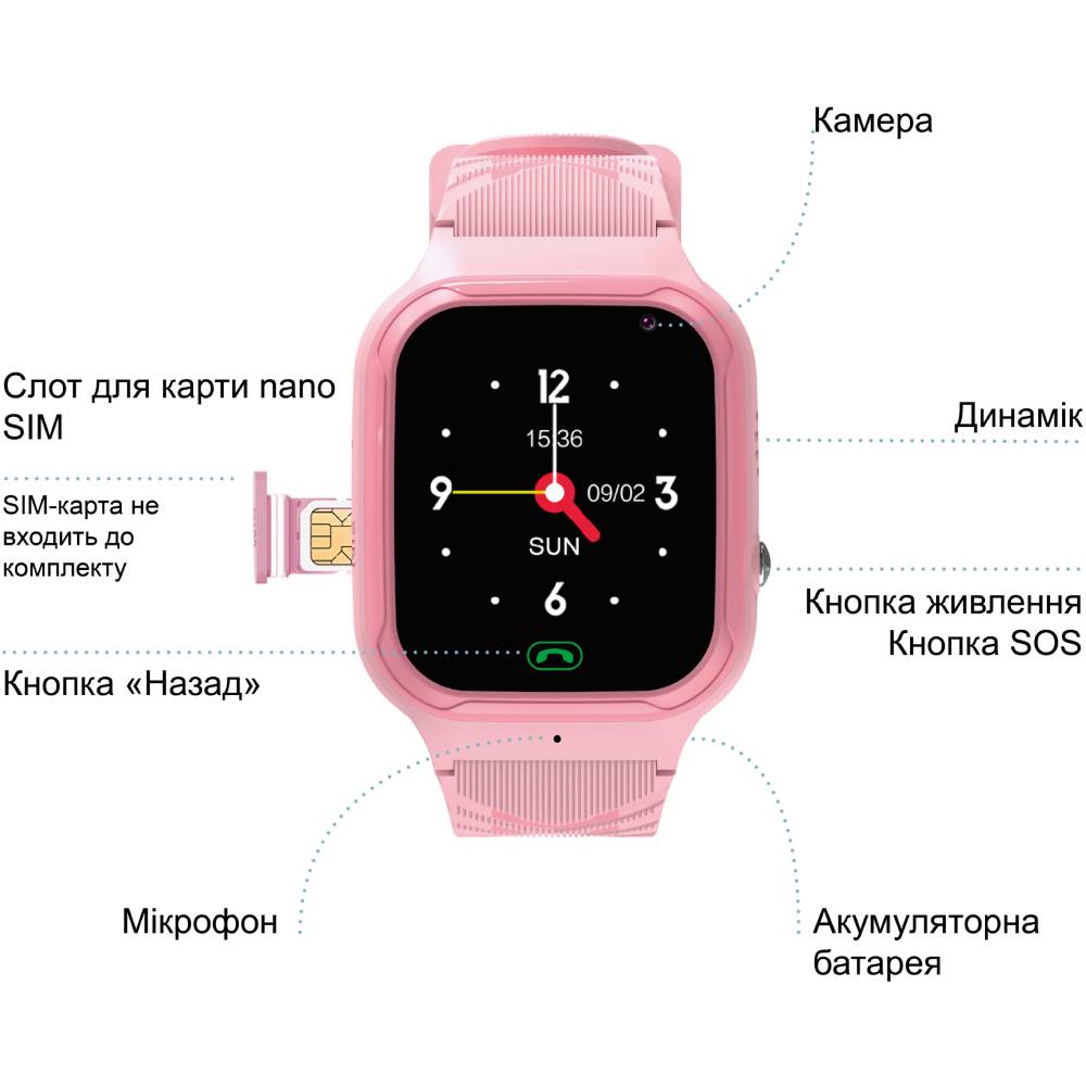 Смарт-часы ZAZU WATCH Pink (ZA-WATCH-02) Функциональность детские