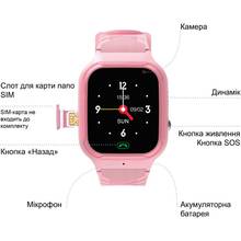 Смарт-часы ZAZU WATCH Pink (ZA-WATCH-02)