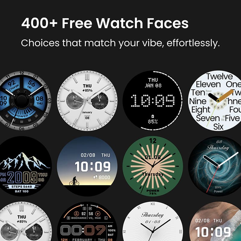 Обзор Смарт-часы AMAZFIT Active Max Black (W2557AP1N)