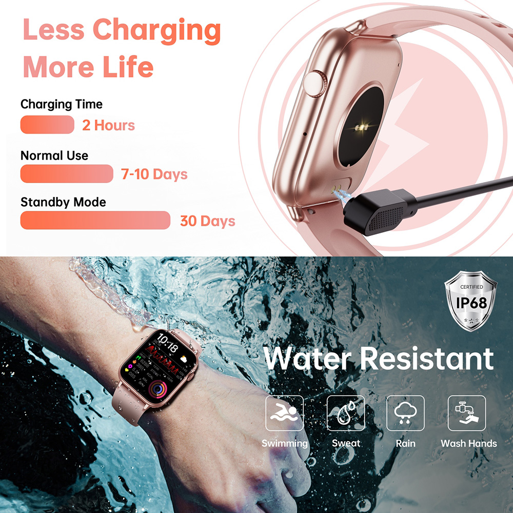 Замовити Смарт-годинник OUKITEL V3 Pink (6941749818607)