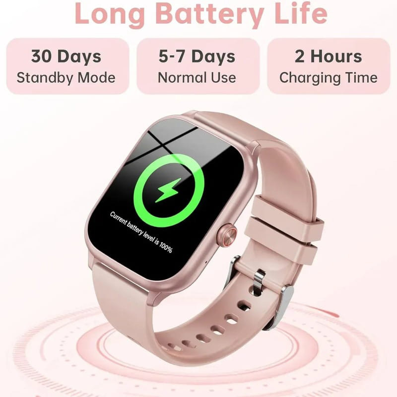 Смарт-часы OUKITEL V7 Pro Pink (6941749851086) Функциональность для взрослых