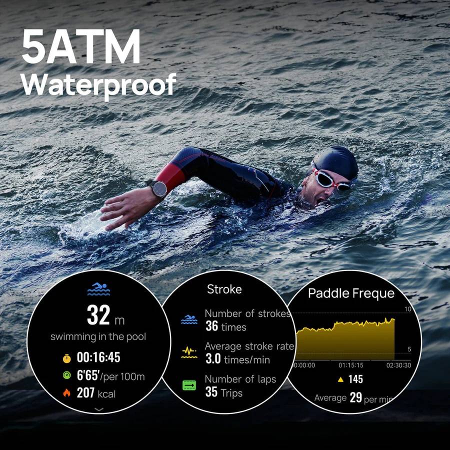 В Україні Смарт-годинник MIBRO GS Pro2 Dark Grey (XPAW025)