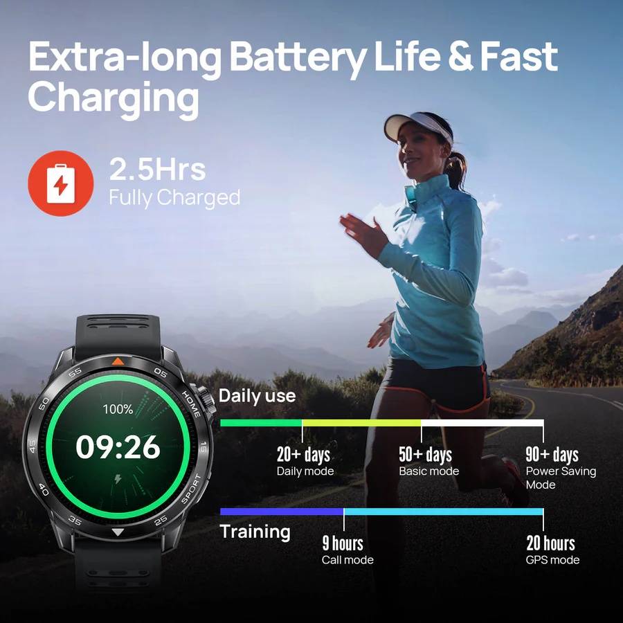 Фото 18 Смарт-годинник MIBRO GS Pro2 Dark Grey (XPAW025)