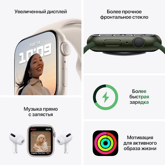 Смарт-годинник APPLE Watch Series 7 GPS 41 (PRODUCT) Red Alum Case Sp/B (MKN23UL/A) Операційна система Watch OS