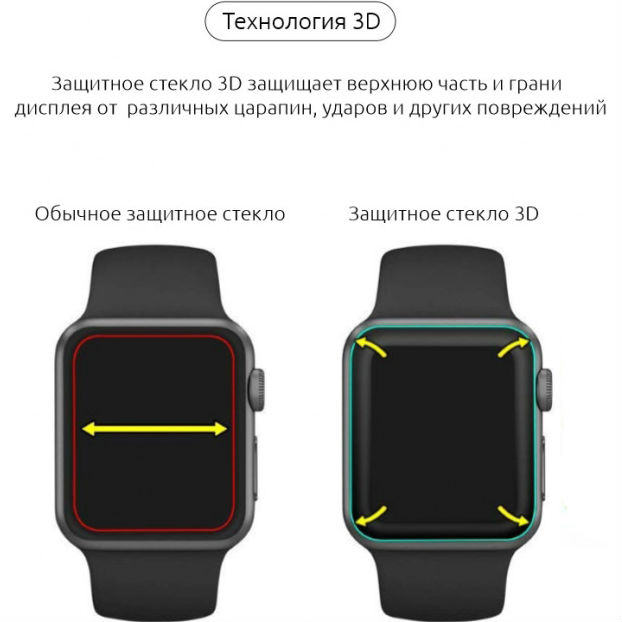 Фото 3 Захисне скло ARMORSTANDART Apple Watch Series 1/2/3 38mm Black (ARM52104)