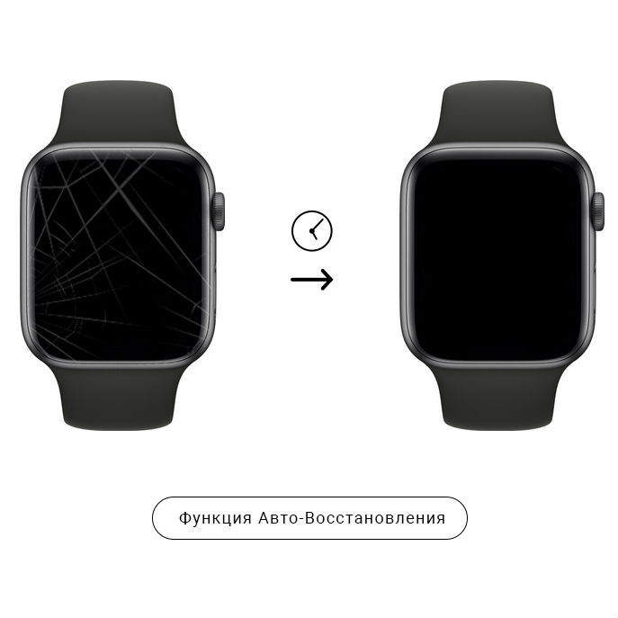 Фото 2 Защитная пленка ARMORSTANDART Apple Watch 40mm (ARM53467)