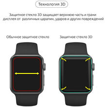 Защитное стекло Armorstandart для Apple Watch Series 1/2/3/4 40 мм Black (ARM53469)