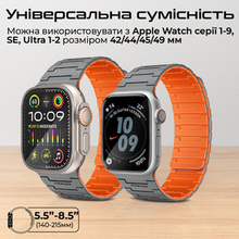 Ремешок PROMATE Magband-MS для Apple Watch серии 1-9 SE Ultra 1-2 Grey (magband-ms.grey)
