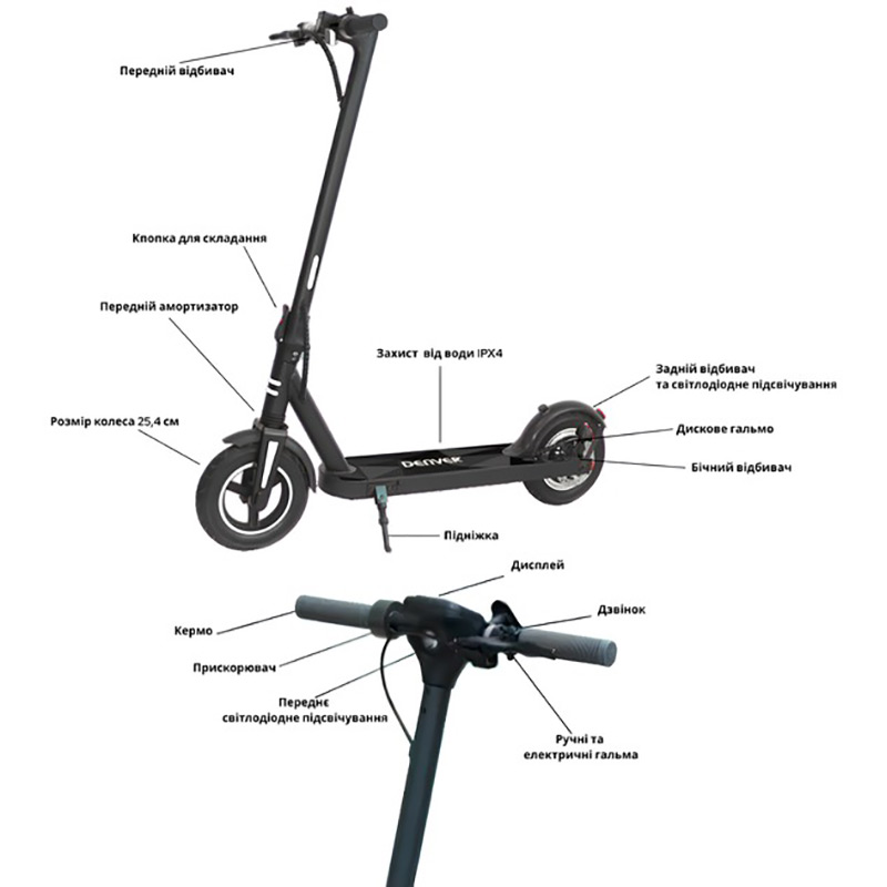 Електросамокат DENVER SEL-10510FBLACK Вага, кг 17.1