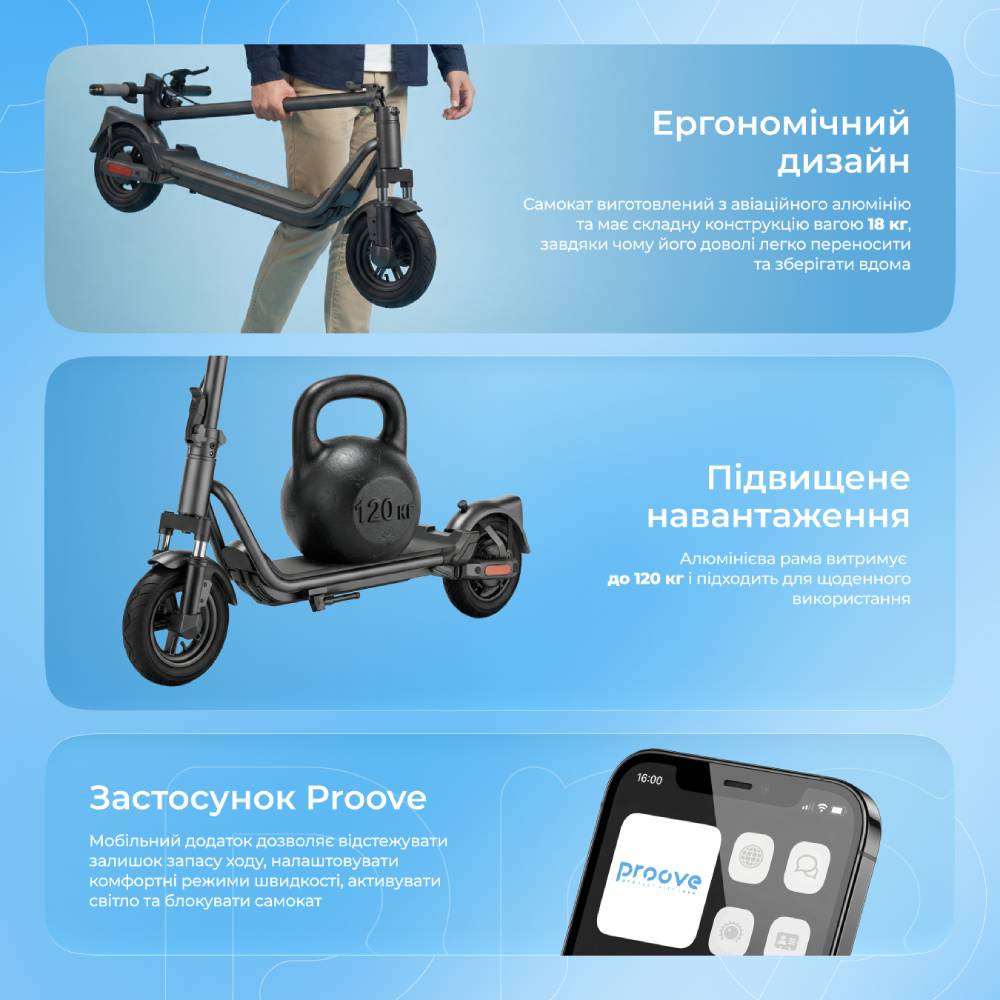 Фото Электросамокат PROOVE Model City Pulse 350W Black/Blue (CTPL35030101)