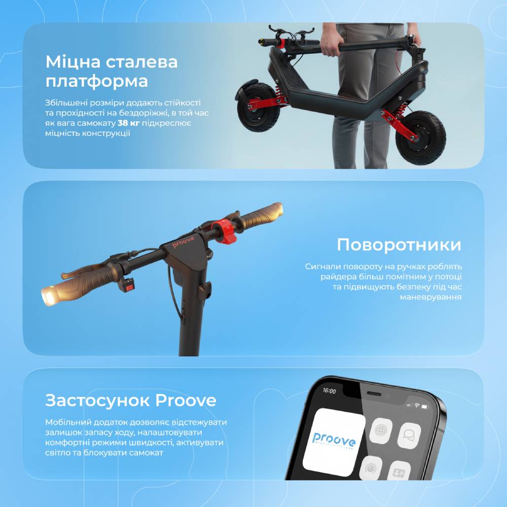 Фото Электросамокат PROOVE Model Dual Sport SE App 1200W Black/Red (DLSE24050302)