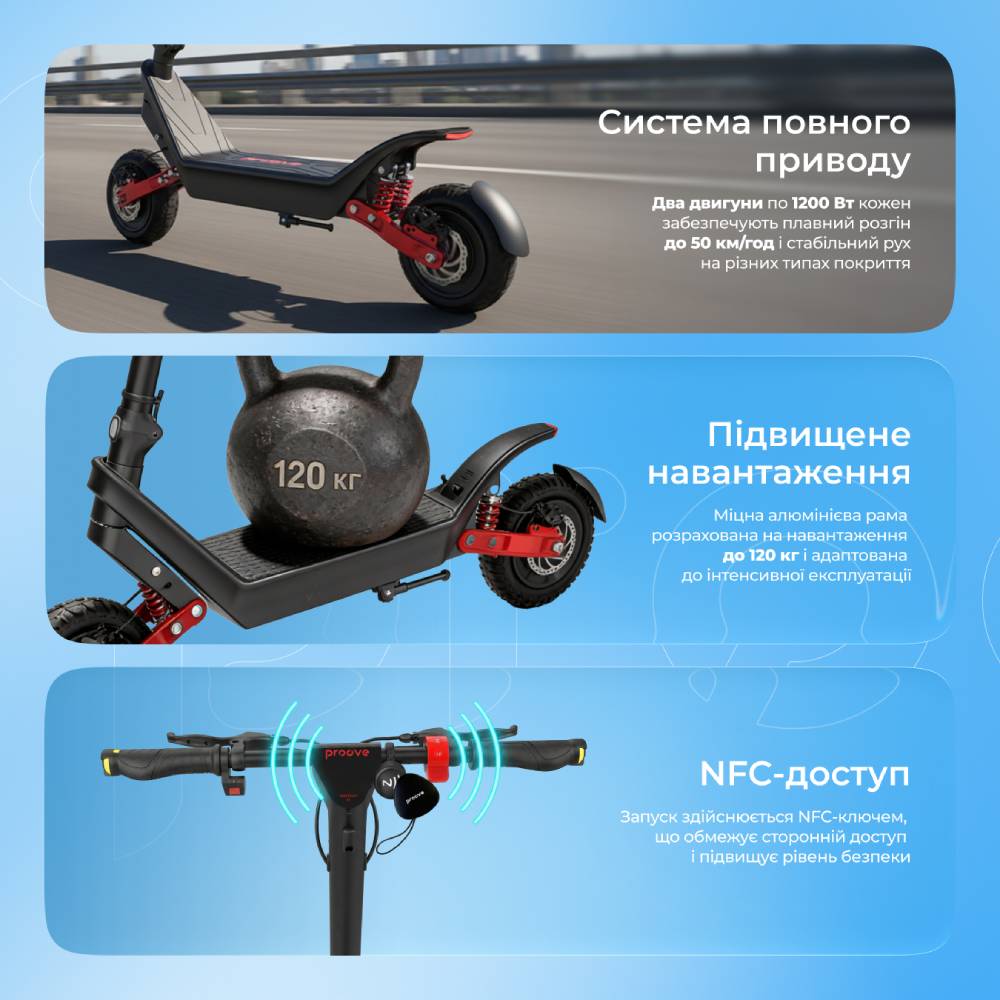 Электросамокат PROOVE Model Dual Sport SE App 1200W Black/Red (DLSE24050302) Вес, кг 38