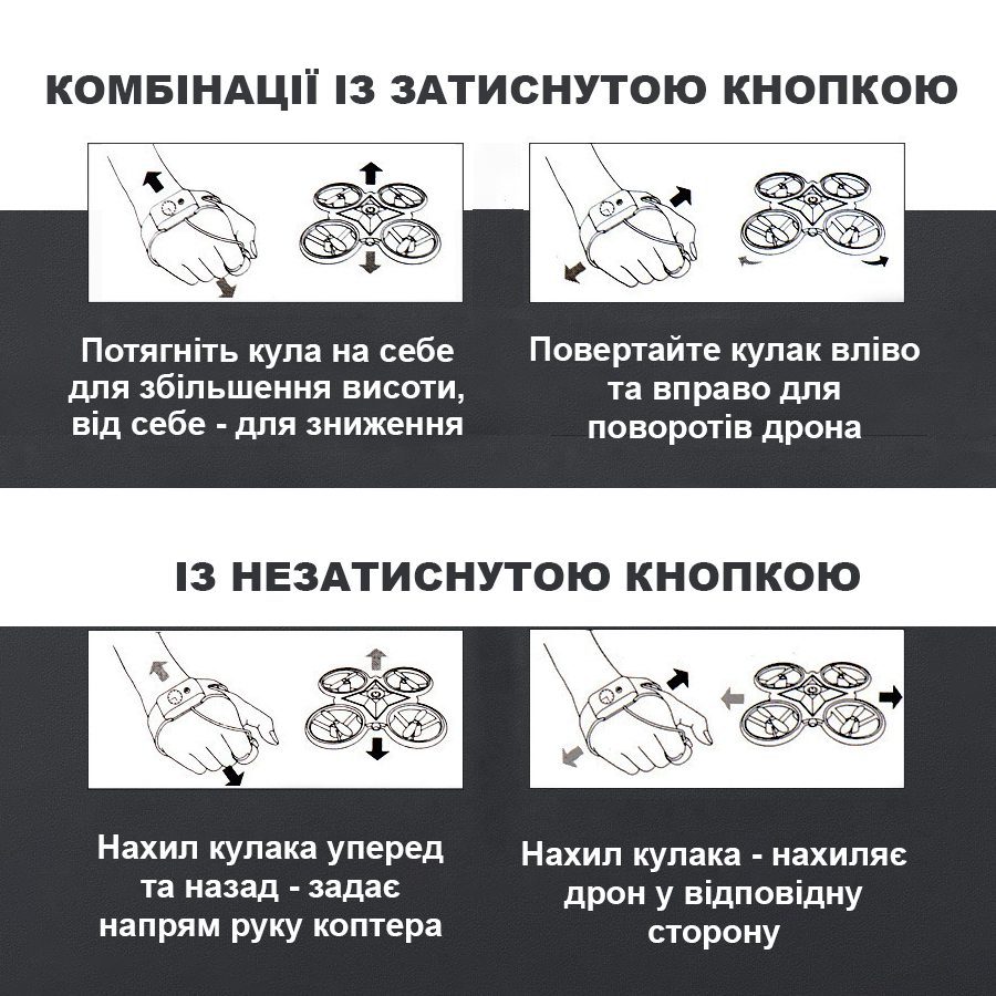 Фото Квадрокоптер UFT HandCopter yellow