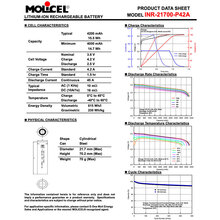 Акумулятор Molicel INR21700-P42A 4200mAh - 45A