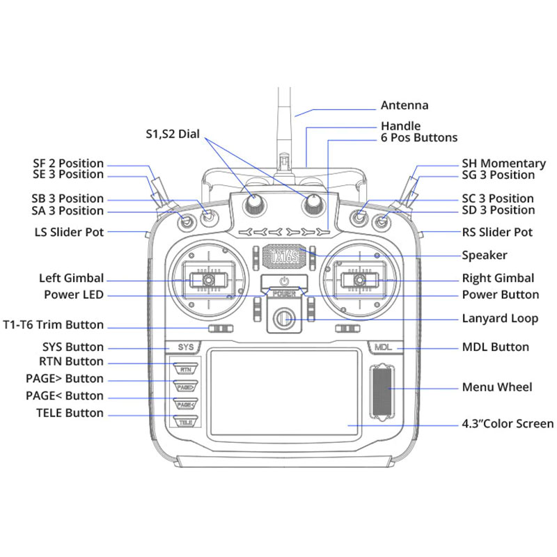 Покупка Пульт радиоуправления RadioMaster TX16S ELRS