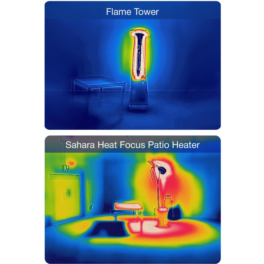 В інтернет магазині Газовий обігрівач SAHARA Heat Focus (40293)