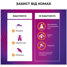 Устройство от комаров THERMACELL MR-BP Backpacker