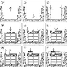 Вигрібна яма ВІГЕР 5000 л (20629)