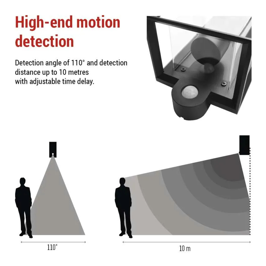 Обзор Садовый светильник EMOS E27 IP44 25W (ZGH040P )