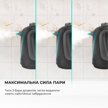 Пароочисник CECOTEC HydroSteam 1300 Rapid Max (CTC-00644)