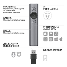 Презентер LOGITECH BT/WL SPOTLIGHT Plus (L910-005166)