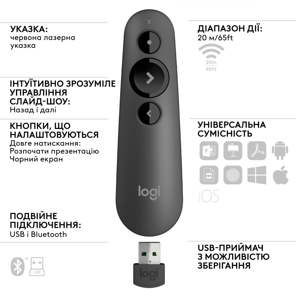 Покупка Презентер LOGITECH R500s LASER PRESENTATION REMOT GRAPHITE (910-005843)