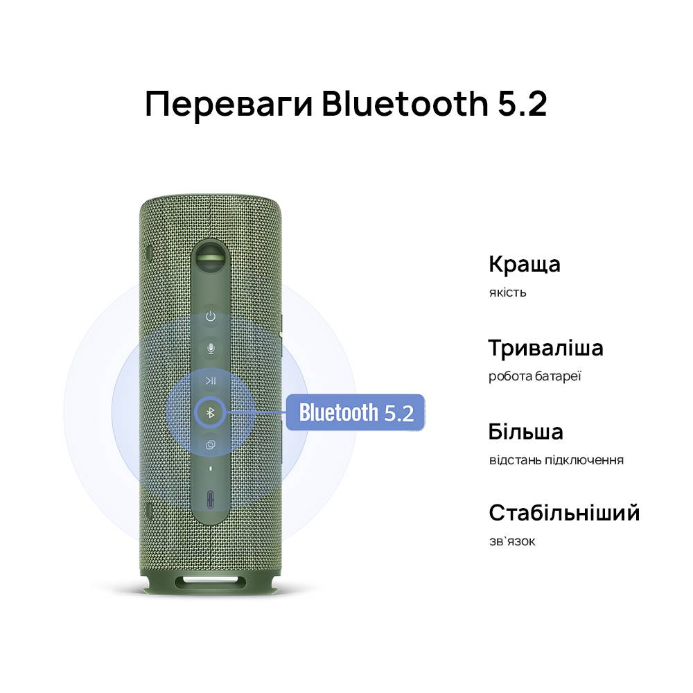 Огляд Портативна акустика Huawei Sound Joy Spruce Green (55028232)