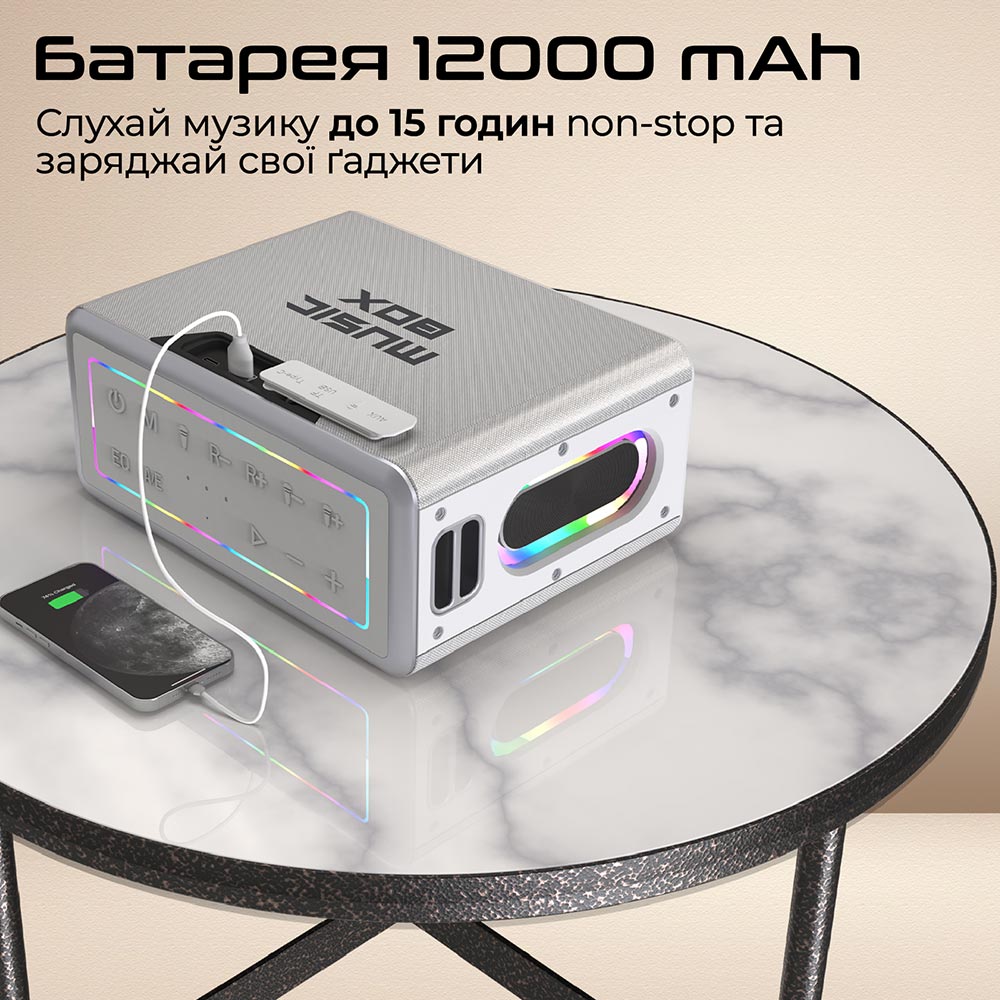 Портативная акустика HIFUTURE Musicbox 100W Black (musicbox.black) Мощность 100