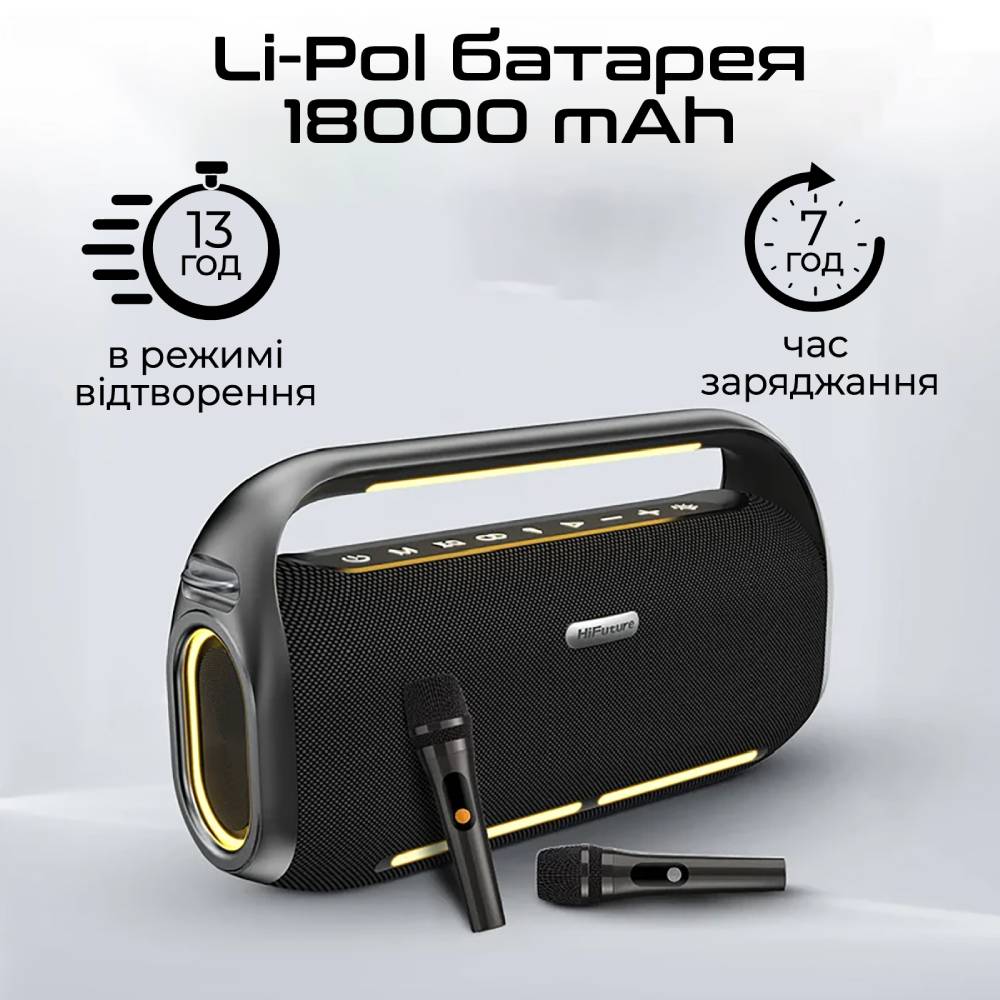 Портативная акустика HIFUTURE Musicbox 300 Black (musicbox300.black) Формат 4.0