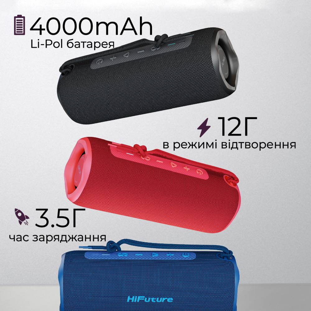 Портативна акустика HIFUTURE Alpha 20W Red (alpha.red) Потужність 20