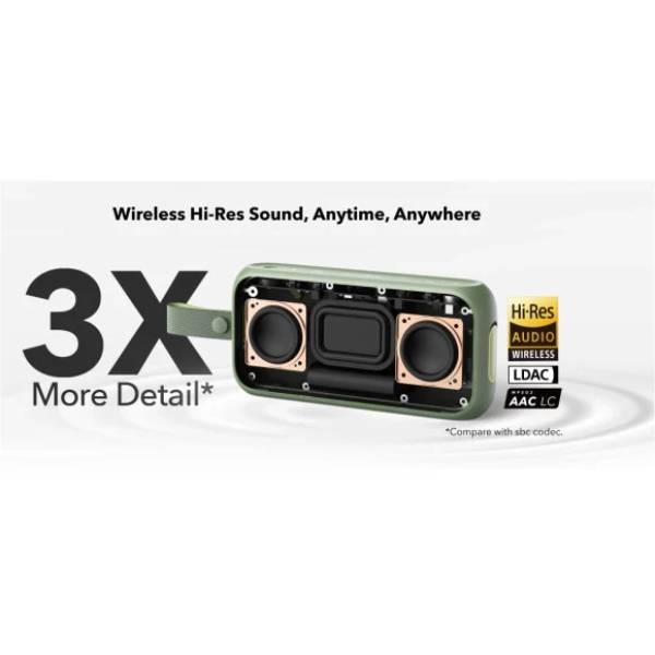 Портативна акустика ANKER SoundCore Motion 300 Green (A3135061) Формат 2.0